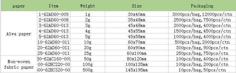 Clay desiccant zip.PNG