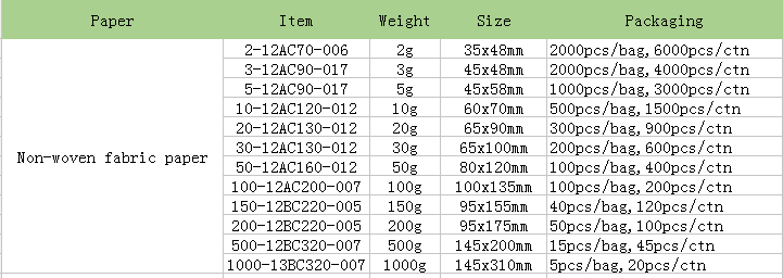 White Silica Gel.PNG