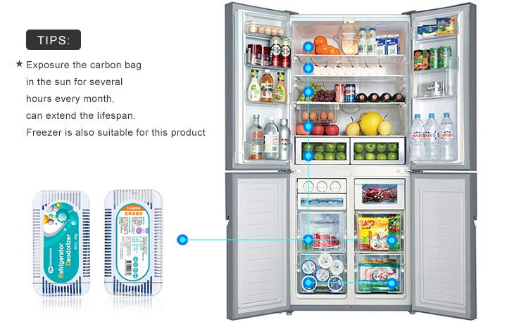 Activated Carbon Refrigerator Deodorant (5).jpg