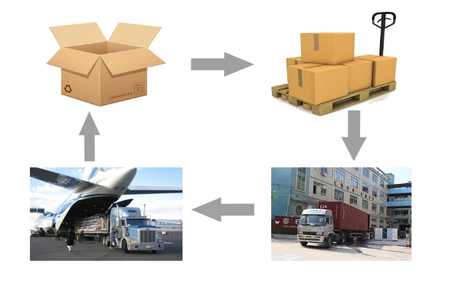 Make in China dehumidifier box for household2.png