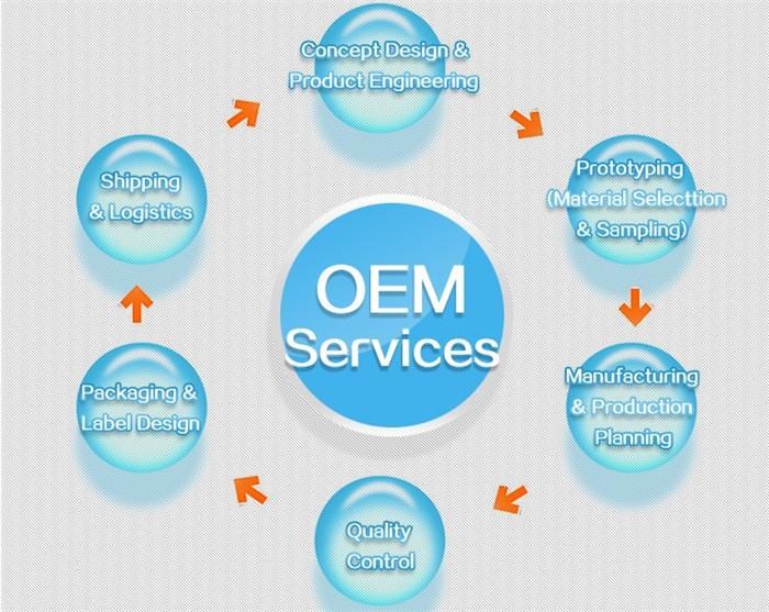 China Chemical refillable dehumidifier bag with free sample4.jpg