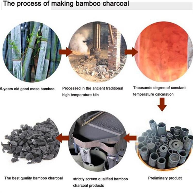 bamboo charcoal .jpg