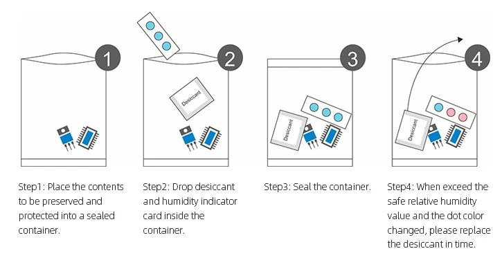 Humidity Indicator Card with level 5% 10% 60%