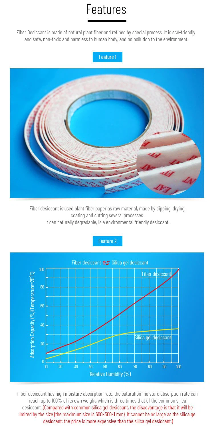 Fiber Desiccant VS Silica gel Fiber Desiccant VS Silica gel